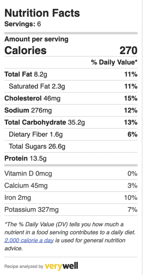 gluten free cookies