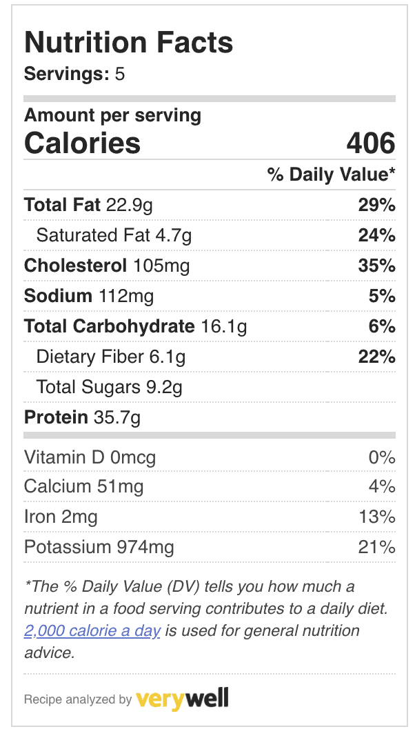 nutrition facts for chicken