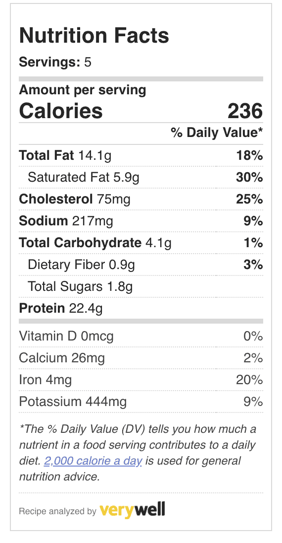 nutrition facts for bison burgers