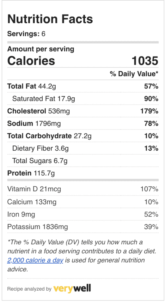 nutrition facts for this short rib hash. Servings 6. Calories 1035. Total Fat 44.2g. Cholesterol 536mg. Sodium 1796mg. Total Carbohydrate 27.2g. Protein 115.7g. *Since different brands of ingredients have different nutritional information, the nutrition facts and calories shown are just an estimate.
