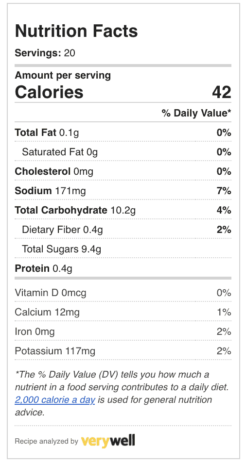 nutrition facts for bbq sauce homemade