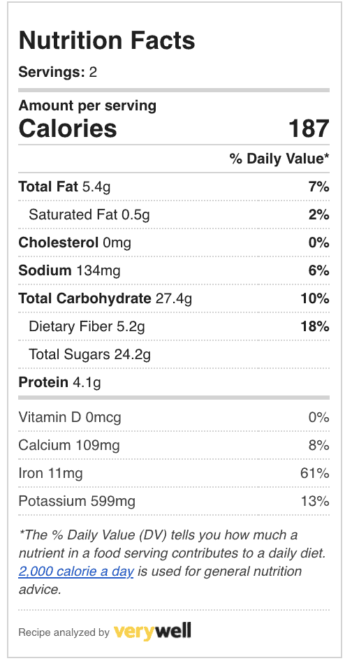 Nutrition Facts for Moringa Papaya Smoothie For Two