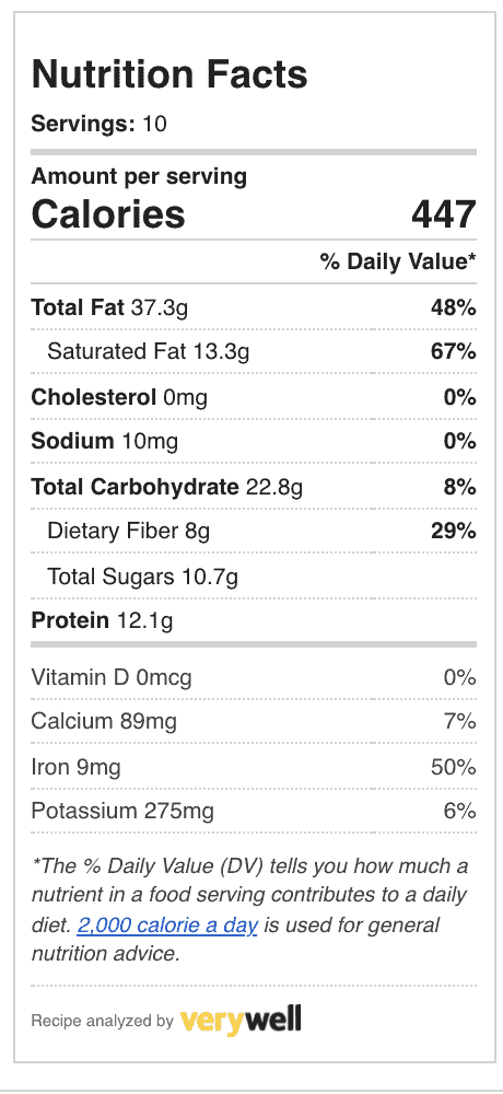 nutrition facts for grain free granola