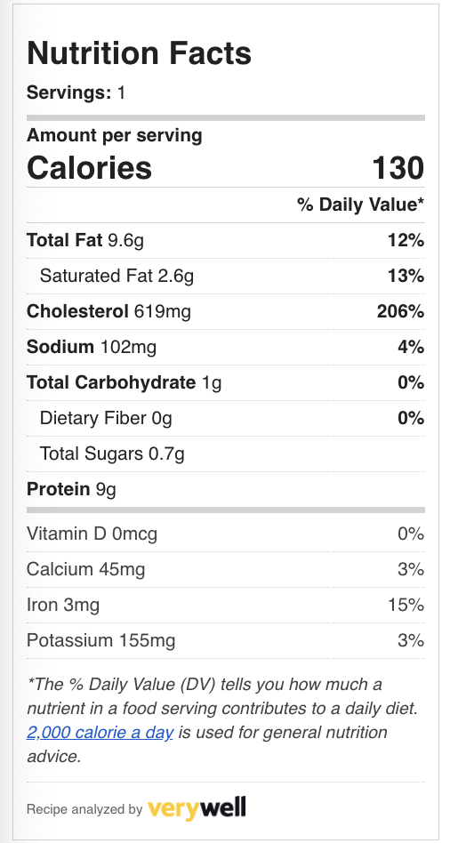 nutrition facts for 1 duck egg