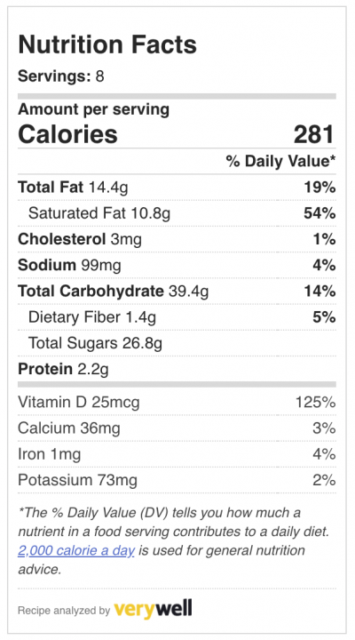 nutrition facts for chocolate chip cookies