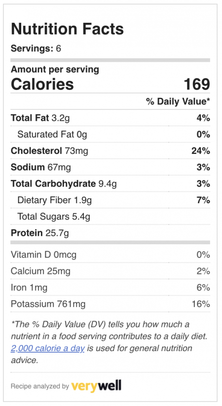 nutrition facts for chicken fajitas nutrition facts for chicken fajitas