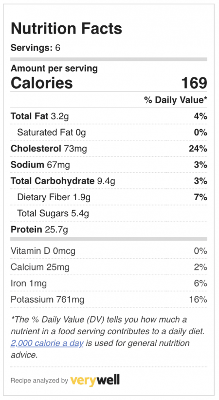 nutrition facts for chicken fajitas