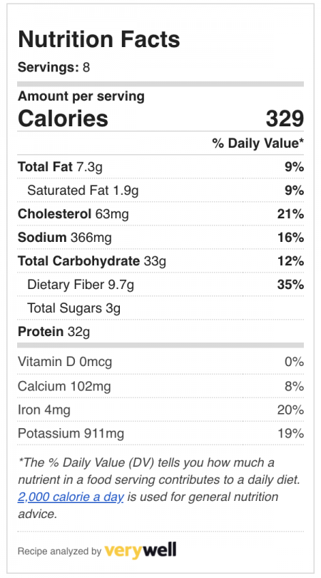 Nutrition facts for chicken chili Nutrition facts for chicken chili