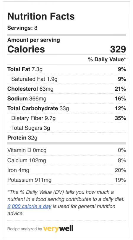 Nutrition facts for chicken chili