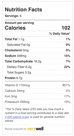nutrition facts for black bean burgers